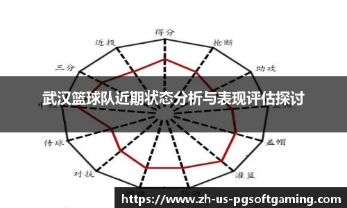武汉篮球队近期状态分析与表现评估探讨